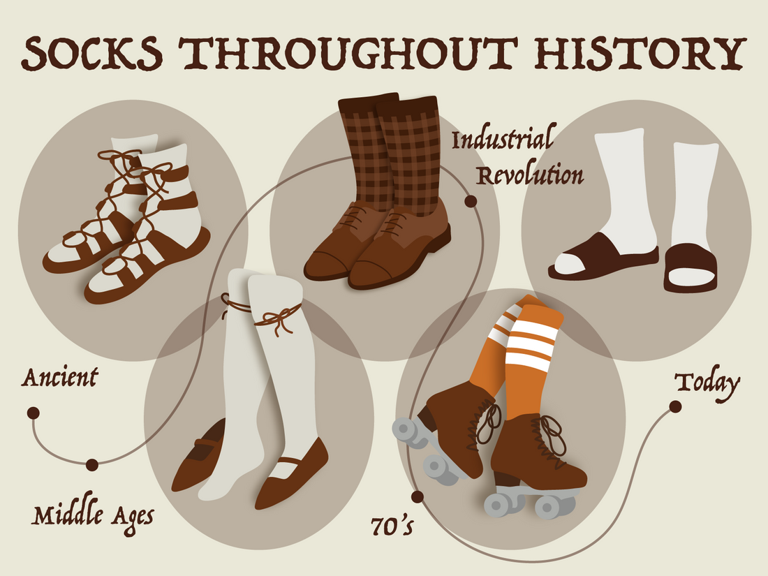 Socks Throughout History Illustration