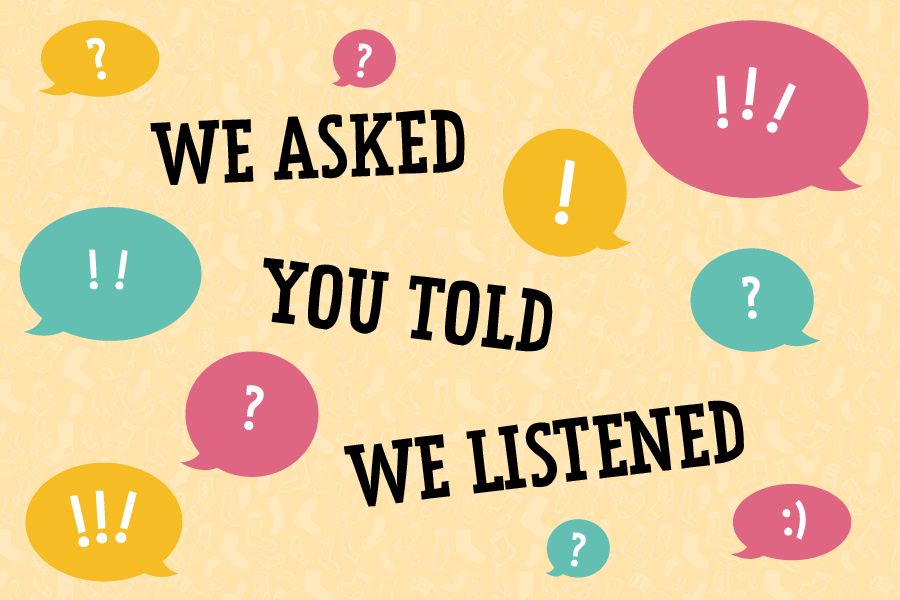 We Asked, You Told, We Listened: 2022's Feedback Report